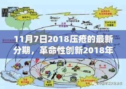 革命性创新智能识别系统重塑护理体验,2018压疮分期引领健康生活新时代