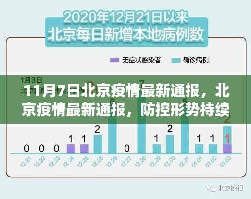 北京疫情通报,防控形势向好,民众信心倍增(最新更新至11月7日)