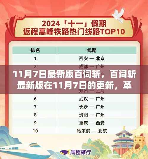 百词斩最新版11月7日更新,革新与挑战来袭