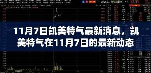凯美特气最新动态,背景、事件与领域地位概览(11月7日更新)