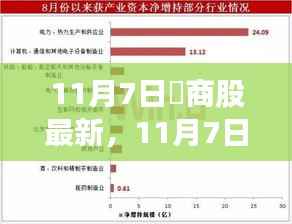 揭秘券商股新动向背后的故事,温馨故事与最新动态