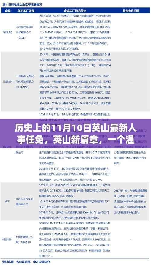 英山人事任免新篇章，温馨的人事任免日纪念回顾