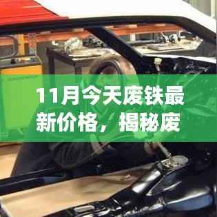 揭秘废铁市场走势,今日废铁最新价格及影响因素深度解析