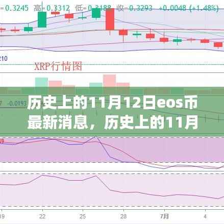 历史上的11月12日EOS币新闻之旅,探索自然美景与内心平静之路