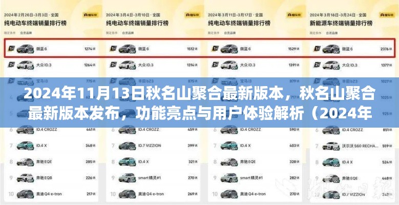2024年秋名山聚合最新版本发布,功能亮点与用户体验解析
