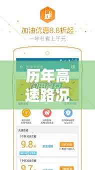 历年高速路况小红书风格攻略,实时查询、出行无忧,历年重磅更新回顾