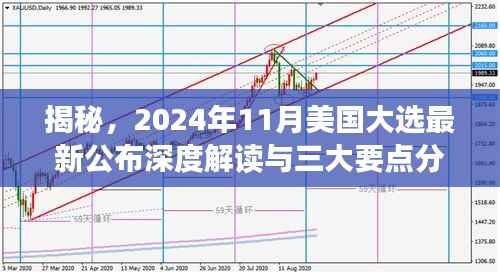 揭秘,2024年11月美国大选最新公布深度解读与三大要点分析