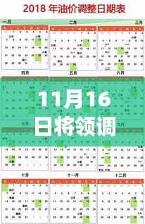 11月16日将领调整深度解析,背景、事件与影响全解析