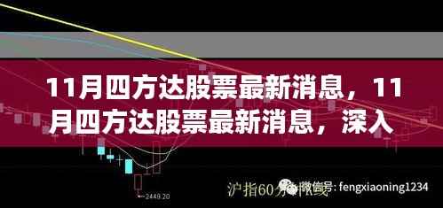 深度解析,四方达股票最新消息与市场走势及各方观点