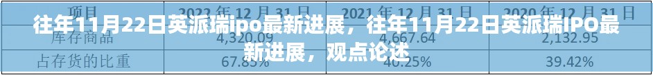 往年11月22日英派瑞ipo最新进展,往年11月22日英派瑞IPO最新进展,观点论述