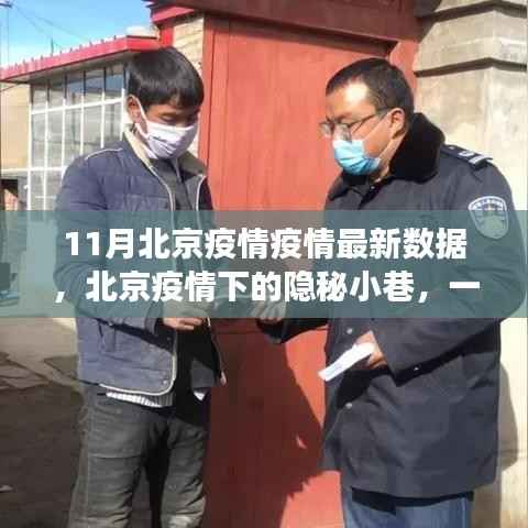 北京疫情下的隐秘小巷,特色小店独特故事与最新数据