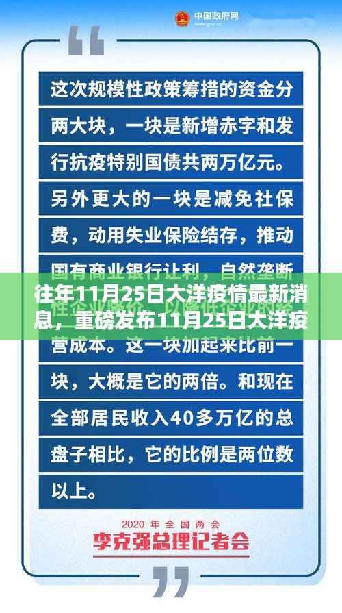 重磅突破，智能护航科技助力大洋疫情应对，重塑生活体验的高科技产品问世