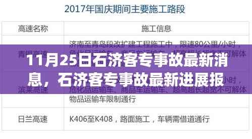 石济客专事故最新进展报告(11月25日更新消息)