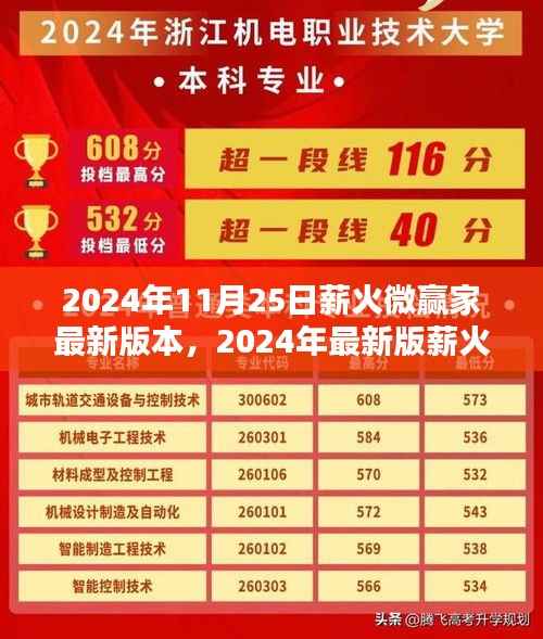 探索未来金融投资新篇章,薪火微赢家最新版发布