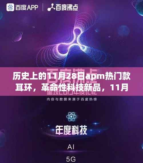 革命性科技新品,APM智能感应耳环,聆听未来时尚潮流——历史上的11月28日APM耳环风潮