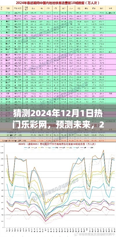 2024年乐彩网热门趋势展望,预测未来乐彩热门走势