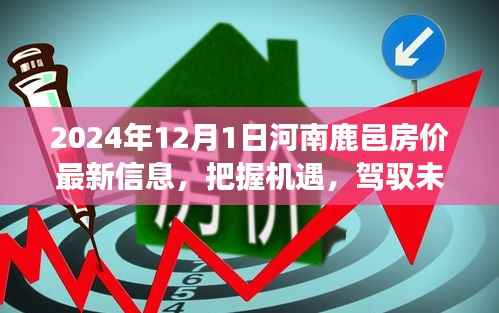 河南鹿邑房价最新信息揭秘,把握未来机遇,开启自信成就之旅(2024年)
