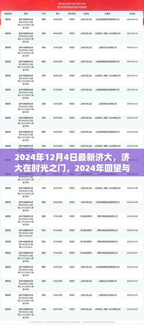 济大时光之门，回望与前瞻，展望未来的新篇章（2024年12月4日最新）