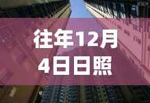 历年12月4日日照楼市降价楼盘深度观察与观点分享