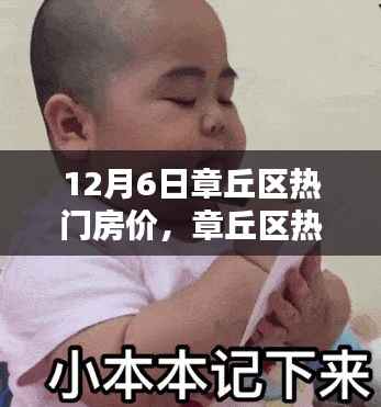 章丘区热门房价深度解析报告,体验、对比与测评(最新12月版)