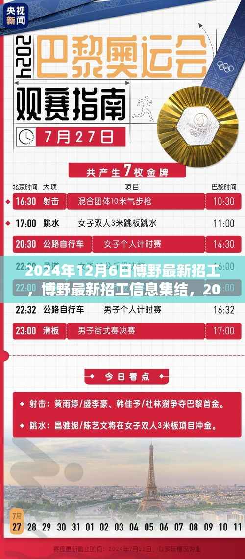 博野最新招工信息集结,职位大放送,小红书社区助力求职季!