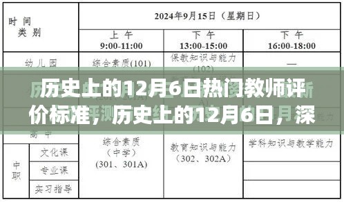 💫 12月6日热门教师评价标准演变之路深度解读🌟