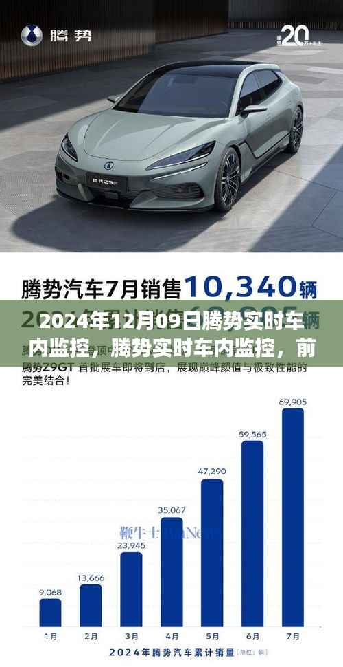 腾势实时车内监控,双刃剑效应下的前沿技术挑战与机遇