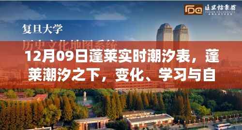 蓬莱潮汐变化，学习自信的力量与潮汐表实时更新解读