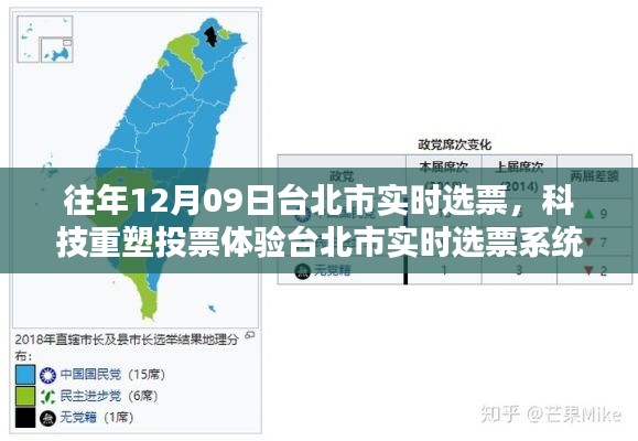往年12月09日台北市实时选票，科技重塑投票体验台北市实时选票系统全新升级，引领民主新纪元！