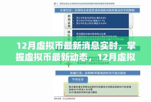 12月虚拟币最新消息实时更新与动态掌握,步骤指南
