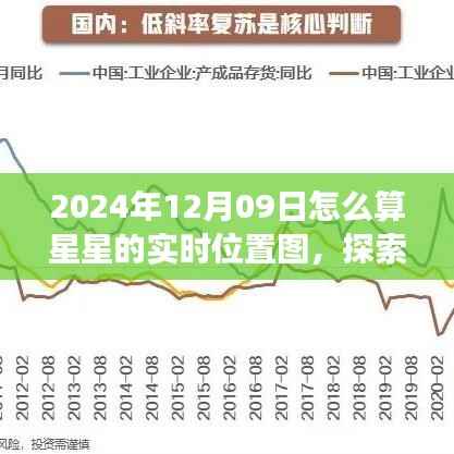 探索星图,如何计算与解读2024年12月09日的星星实时位置图