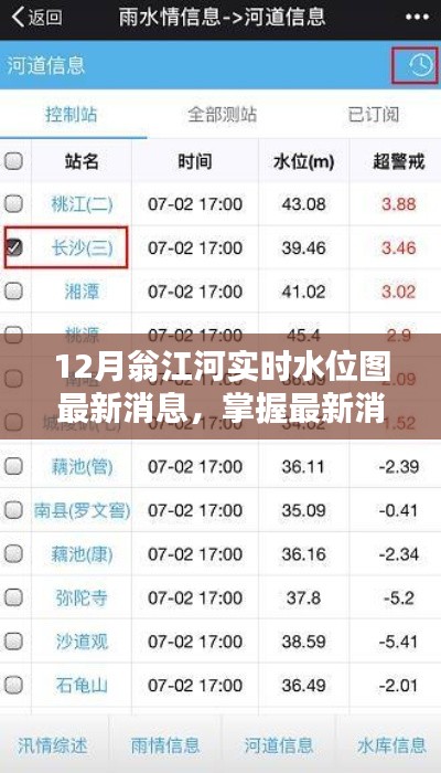 12月翁江河实时水位图最新消息及查询步骤详解