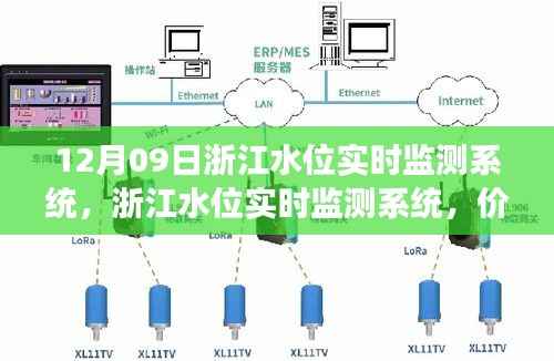 浙江水位实时监测系统,价值争议与实时动态监测的探讨(12月09日)