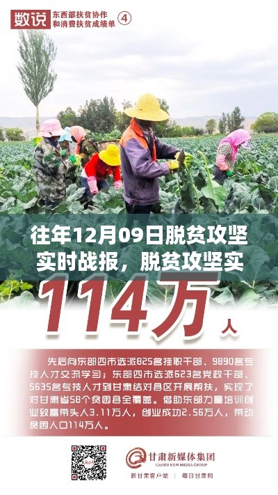 历年12月09日脱贫攻坚实时战报深度解析与进展报告