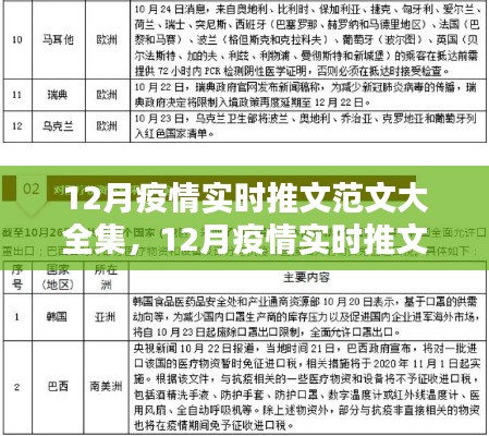 12月疫情实时推文范文全集,防控知识、最新动态与案例分析