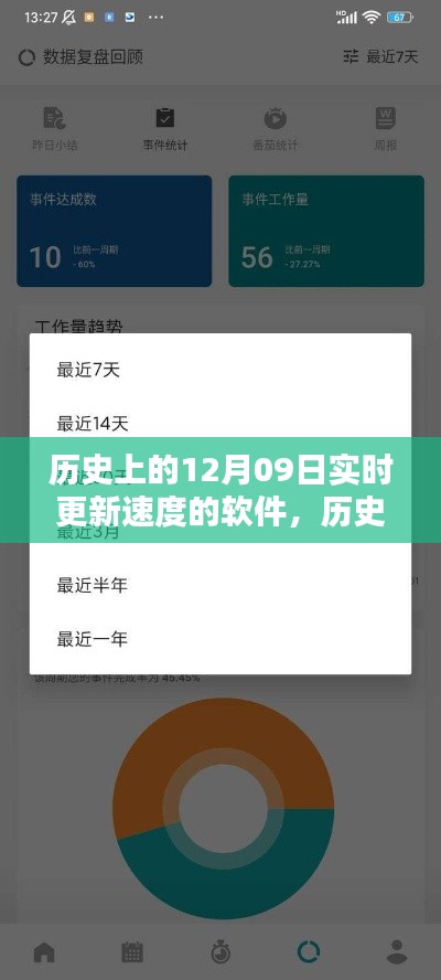 软件更新指南,历史上的实时更新速度与软件更新任务详解(适合初学者与进阶用户)
