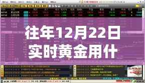 黄金时刻,软件温情陪伴,实时追踪黄金行情