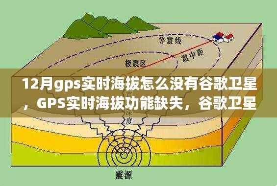 12月GPS实时海拔功能缺失,谷歌卫星表现如何?