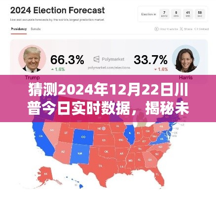 揭秘川普未来动向,预测分析川普在2024年12月22日的实时数据动向