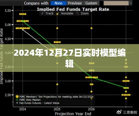实时模型编辑,未来技术趋势展望,符合字数要求,简洁明了,能够准确概括您提供的内容,并具有一定的吸引力,希望符合您的要求。