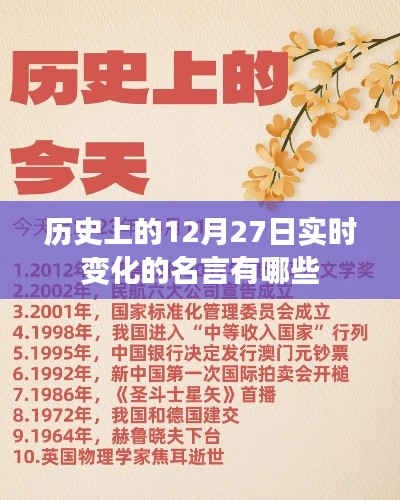 历史上的名言荟萃,12月27日的智慧闪光