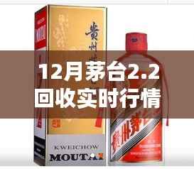 茅台回收行情,最新实时报价