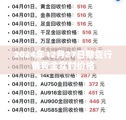 2024年12月27日黄金期货实时行情分析