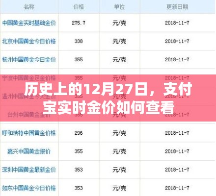 支付宝实时金价查看方法及历史日期回顾