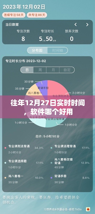 推荐软件,历年12月27日实时时间使用指南