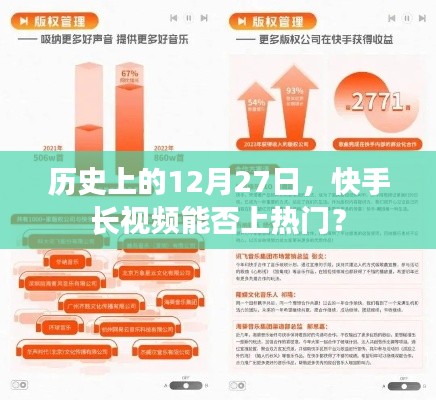 快手长视频在历史上的今天能否上热门?