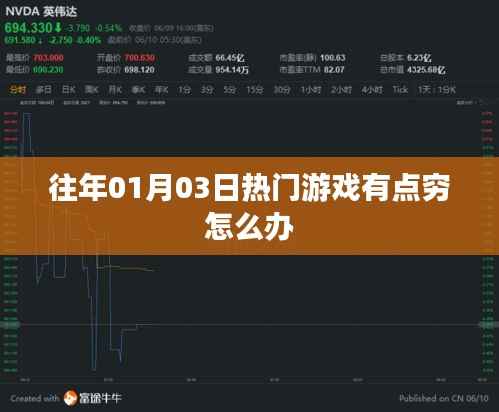 『新年热门游戏资金短缺,玩家如何应对?』