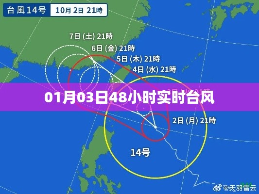 最新台风动态,01月03日全天候实时更新台风路径信息