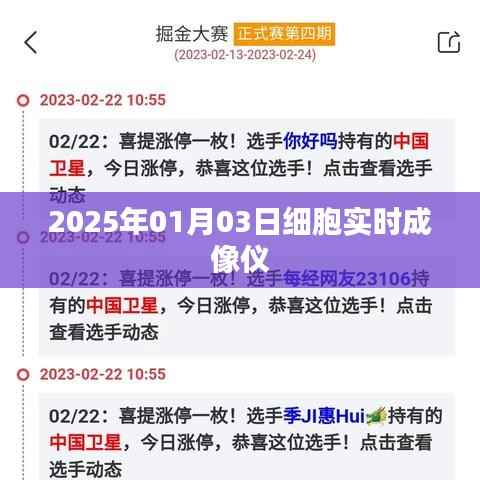 细胞实时成像仪技术前沿展望，2025年展望