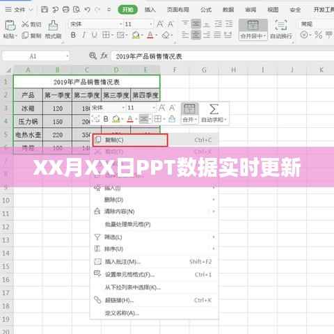 PPT数据实时更新报告,日期精确至XX月XX日